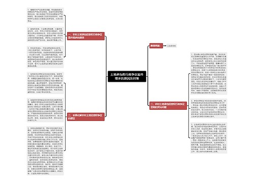 土地承包权行政争议案件增多的原因及对策