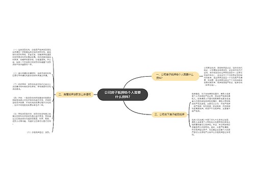 公司房子抵押给个人需要什么资料?