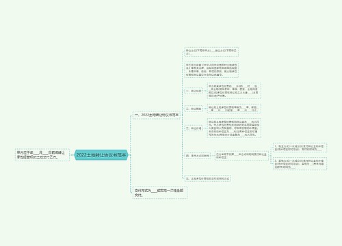 2022土地转让协议书范本