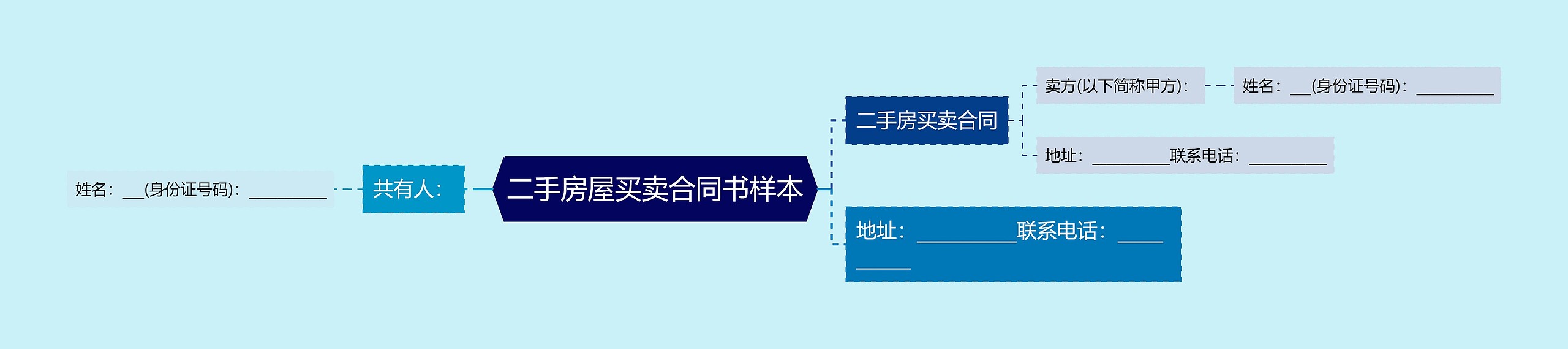 二手房屋买卖合同书样本