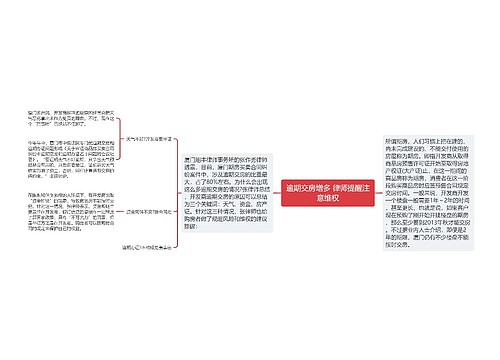 逾期交房增多 律师提醒注意维权