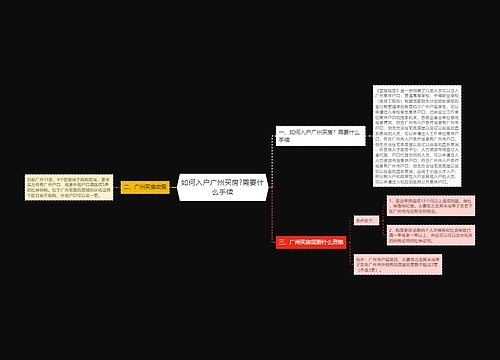 如何入户广州买房?需要什么手续