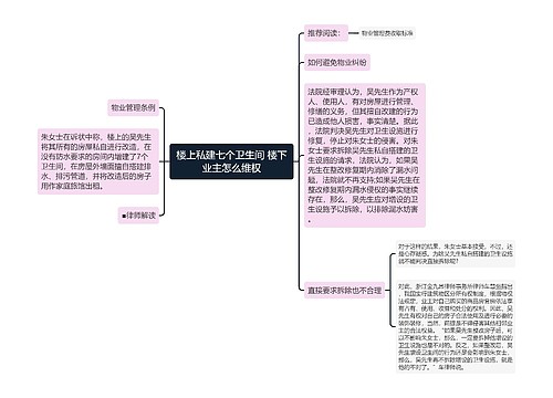 楼上私建七个卫生间 楼下业主怎么维权