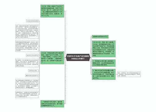 买房9年不见房产证发展商失踪业主告银行