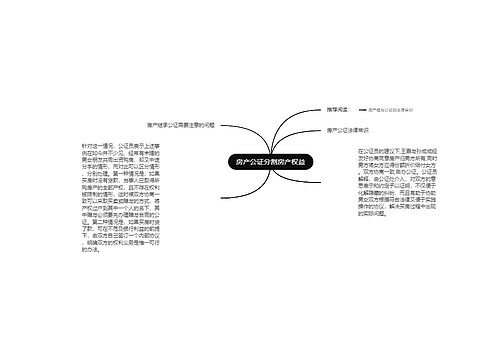 房产公证分割房产权益