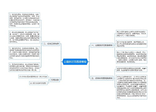 公路拆迁范围是哪些