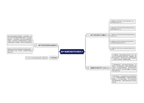 房产抵押贷款评估费多少