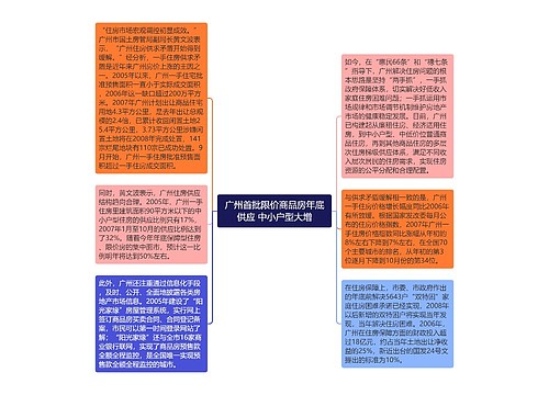 广州首批限价商品房年底供应 中小户型大增