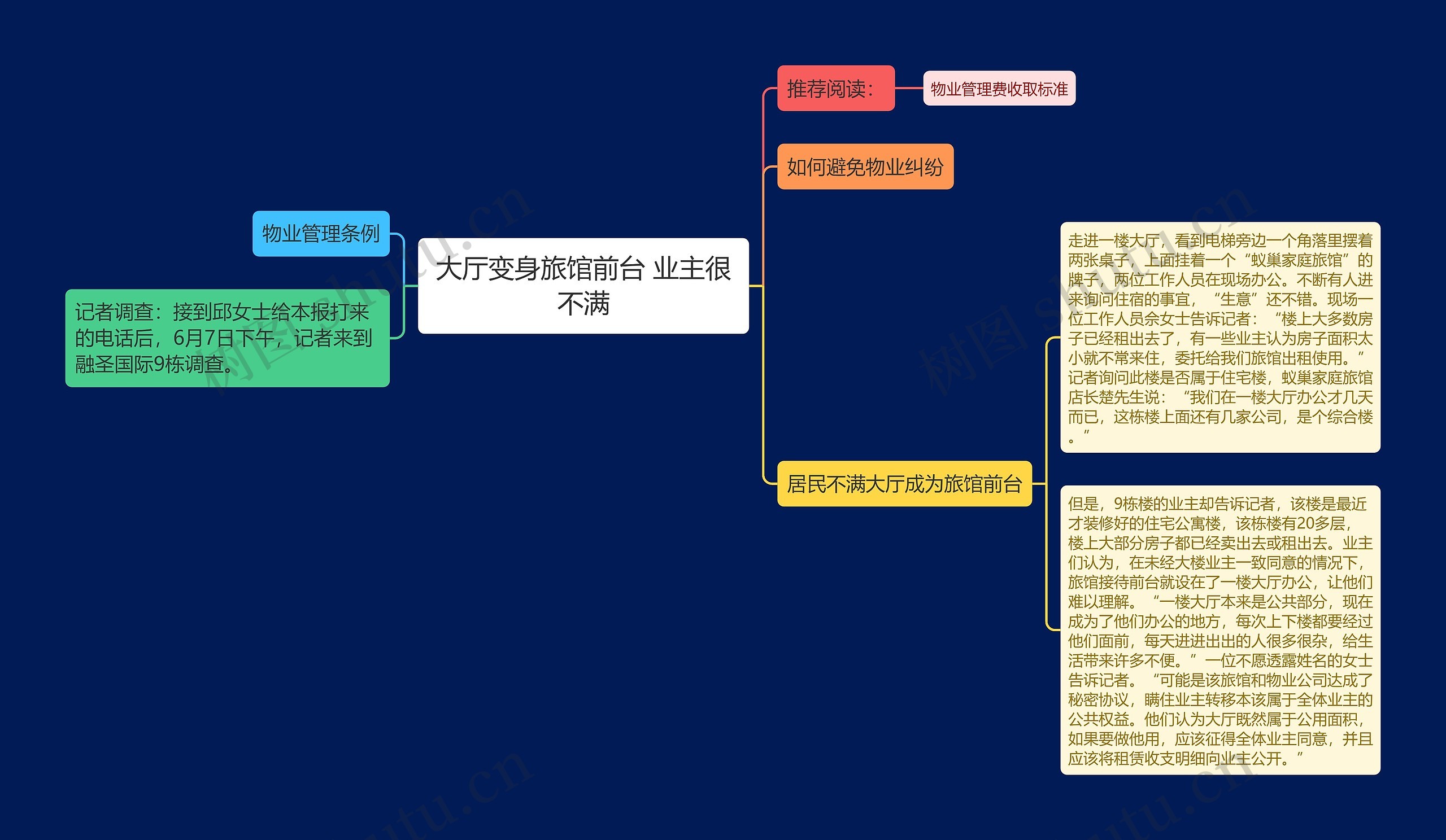 大厅变身旅馆前台 业主很不满