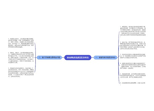 首套购房流程是怎样的