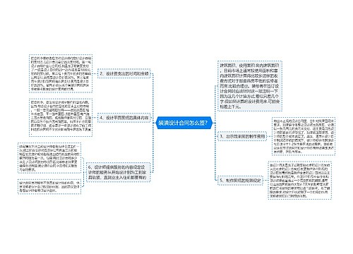 装潢设计合同怎么签？