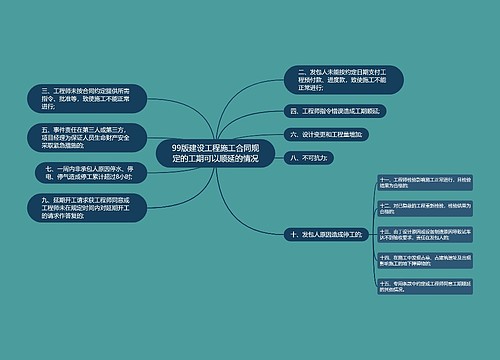 99版建设工程施工合同规定的工期可以顺延的情况