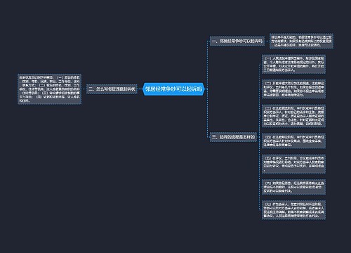 邻居经常争吵可以起诉吗