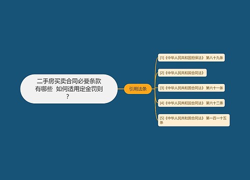 二手房买卖合同必要条款有哪些  如何适用定金罚则？