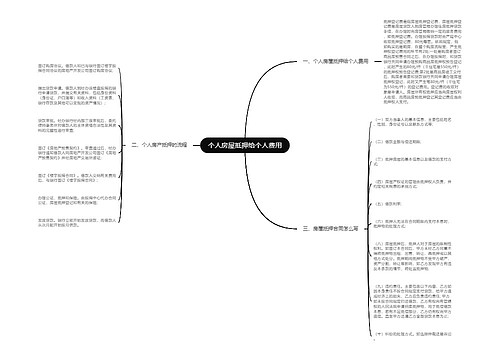 个人房屋抵押给个人费用