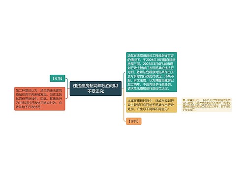 违法建房超两年是否可以不受追究