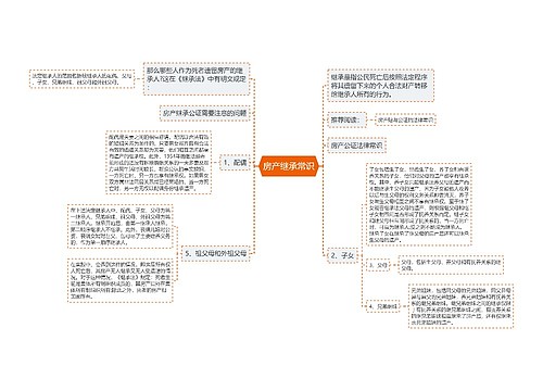 房产继承常识