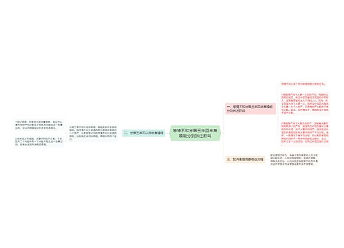 感情不和分居三年回来离婚能分到拆迁款吗