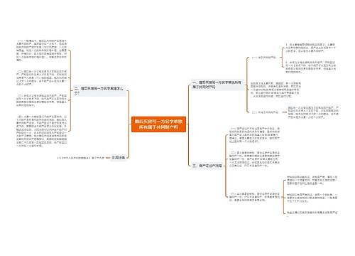 婚后买房写一方名字单独所有属于共同财产吗