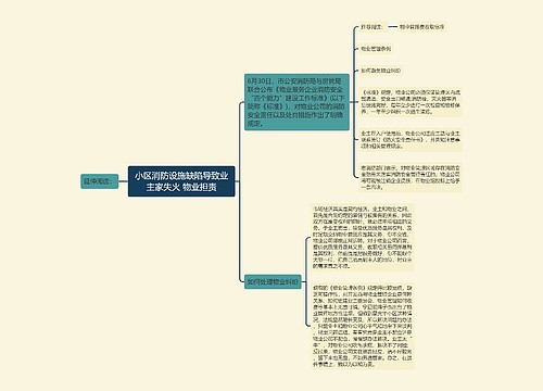 小区消防设施缺陷导致业主家失火 物业担责