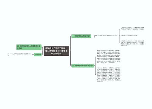 商铺租赁合同签订陷阱，签订商铺租赁合同需要提供身份证吗