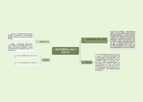 门面没到期被别人租走了该怎么办