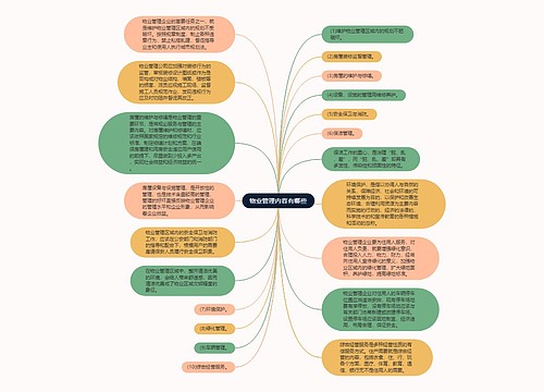 物业管理内容有哪些