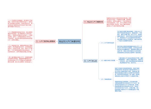 物业对入户门有要求吗