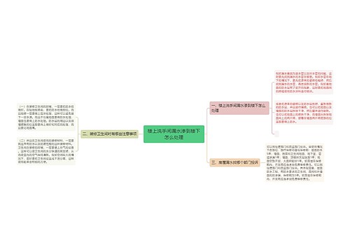 楼上洗手间漏水渗到楼下怎么处理