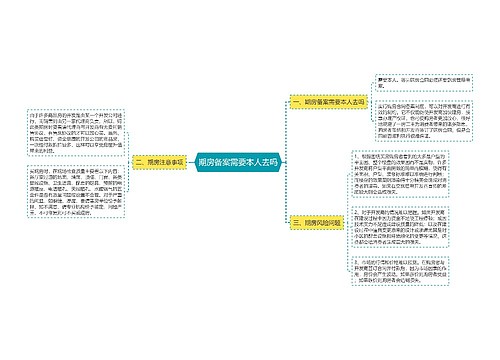 期房备案需要本人去吗