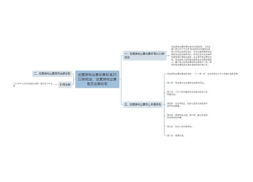空置房物业费收费标准2022新规定，空置房物业费是否全额收取