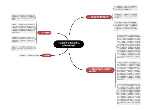 评估报告不合理应该怎么办?可以拒绝吗