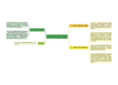 涉外房产概念是什么意思