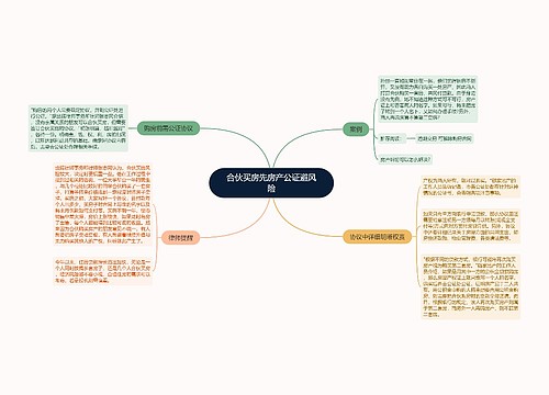 合伙买房先房产公证避风险