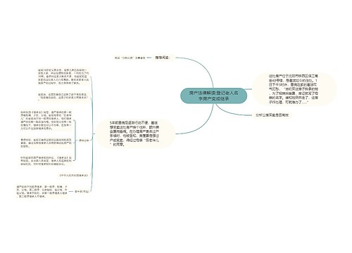 房产法律解读:登记老人名字房产变成继承