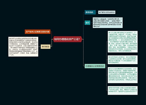 如何办理婚前房产公证？