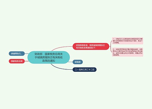 财政部　国家税务总局关于城镇房屋拆迁有关税收政策的通知