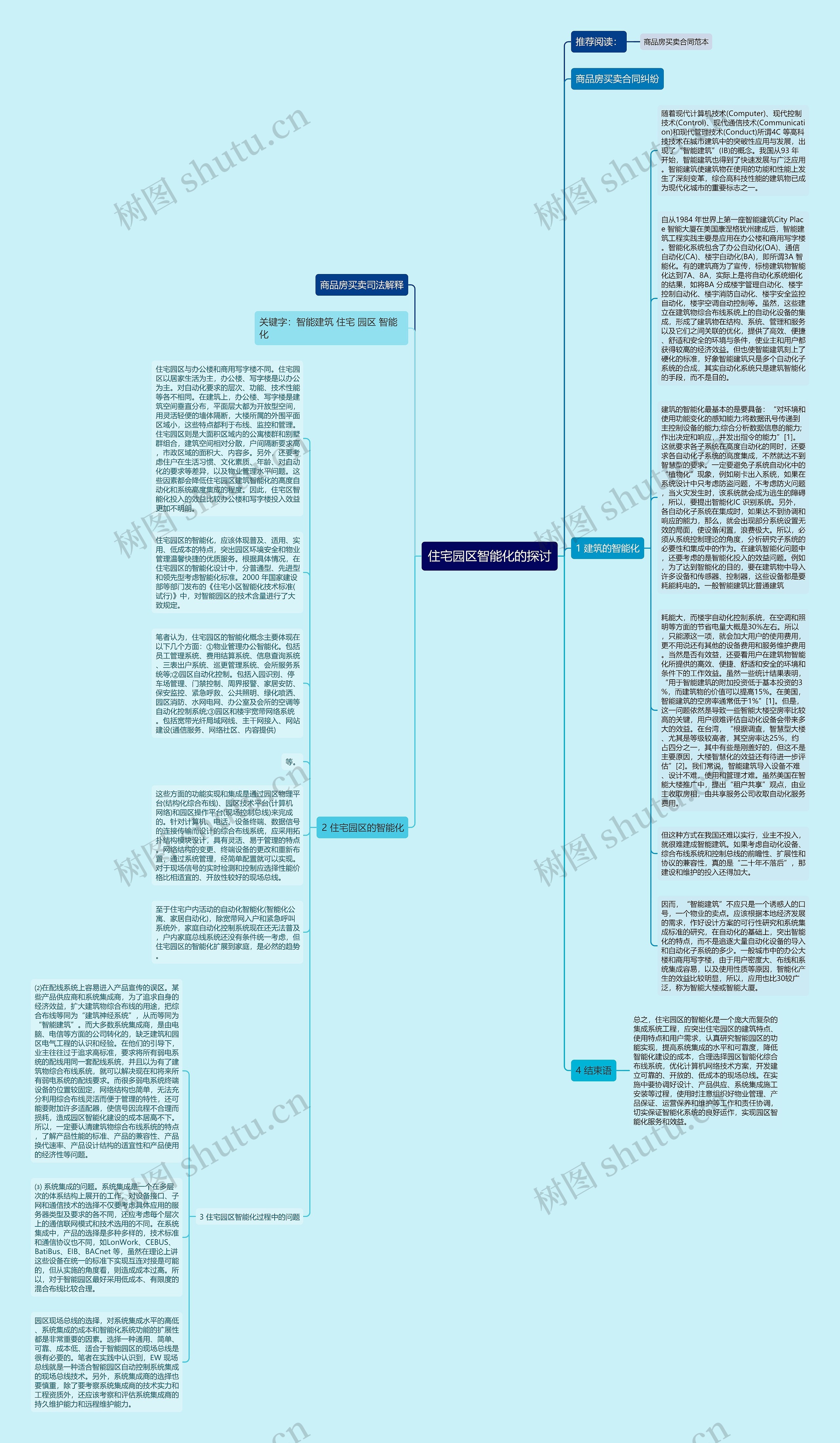 住宅园区智能化的探讨思维导图