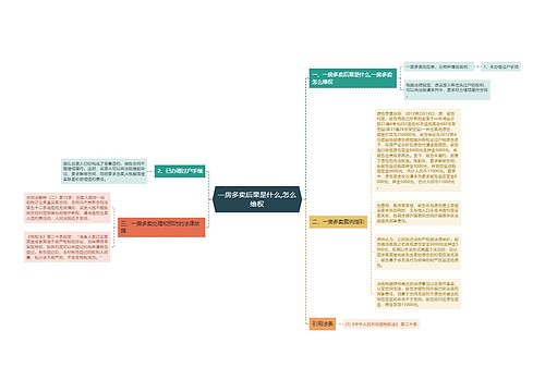 一房多卖后果是什么,怎么维权