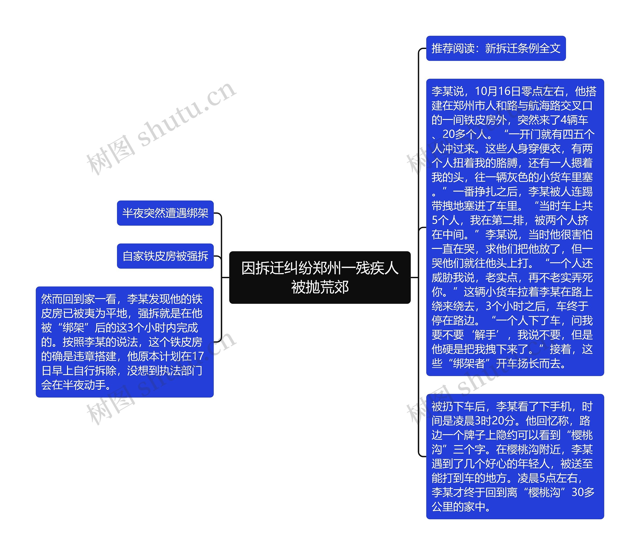 因拆迁纠纷郑州一残疾人被抛荒郊