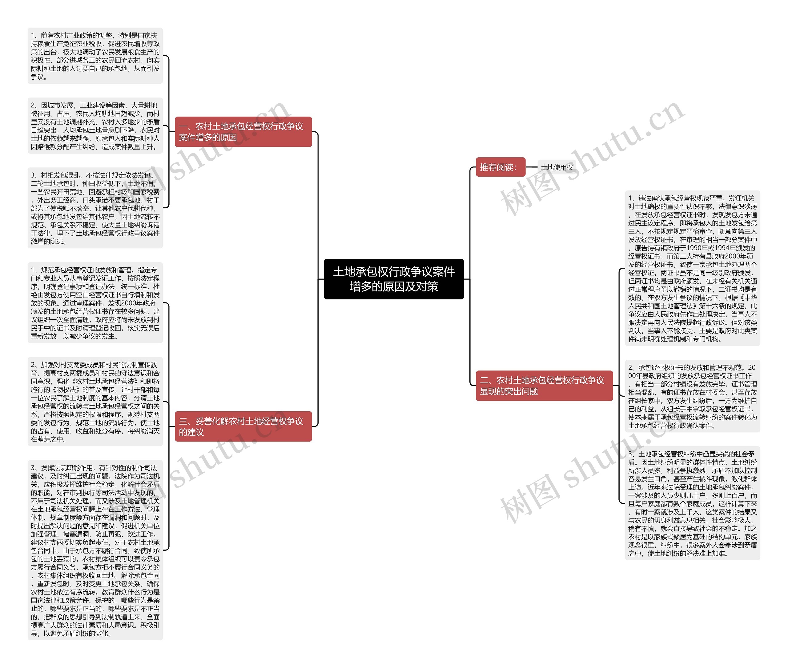 土地承包权行政争议案件增多的原因及对策 土地承包权行政争议案件增多的原因及对策