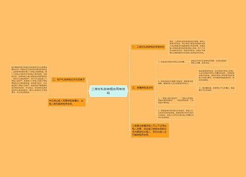 二房东私自转租合同有效吗