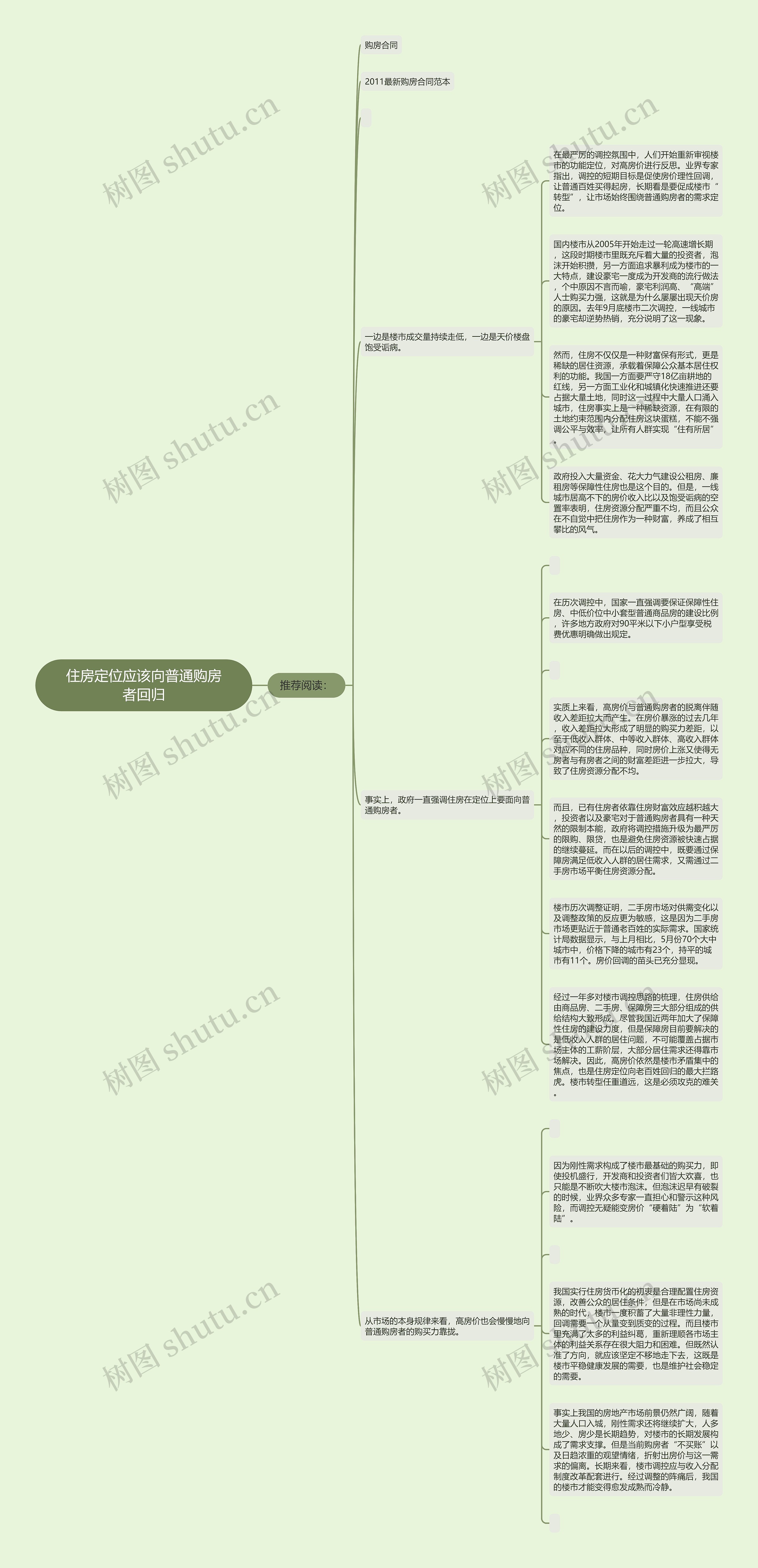 住房定位应该向普通购房者回归思维导图