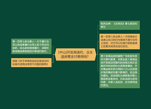 [中山]开发商违约，业主退房需支付费用吗？