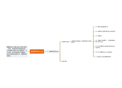 抵押程序怎么走