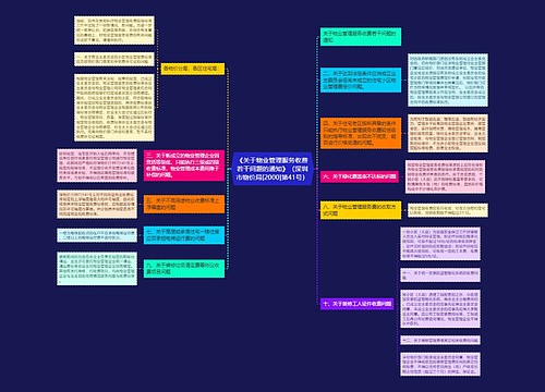 《关于物业管理服务收费若干问题的通知》（深圳市物价局[2000]第41号）