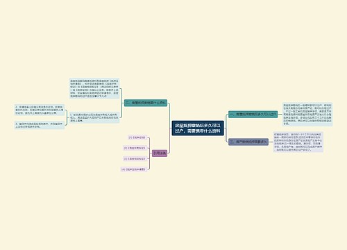 房屋抵押撤销后多久可以过户，需要携带什么资料