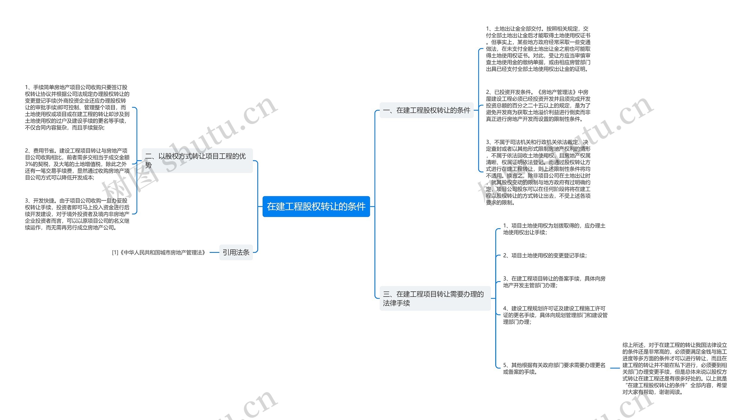在建工程股权转让的条件 在建工程股权转让的条件