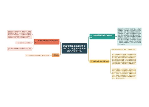 房屋租赁霸王条款归哪个部门管，房屋租赁霸王条款的合同有效吗