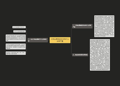 欠物业费被起诉会有什么后果严重